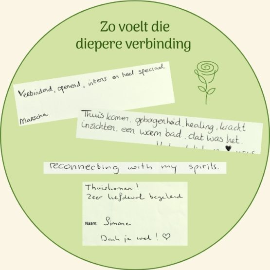 zovoeltdieperverbinden4kant
